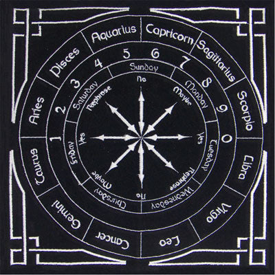 Pendulum Mat Astrology
