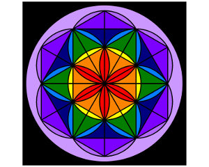 Chakra Colors Spirit Board