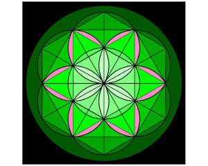 Green and Pink Spirit Board